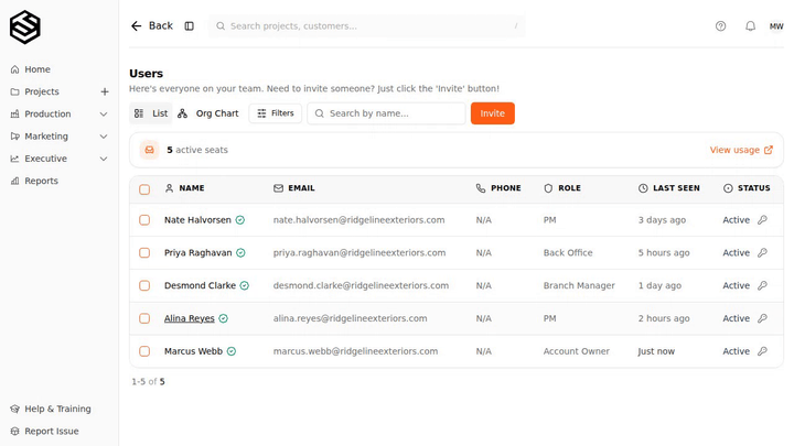 Three staff ticked on the users list, and a dialog naming each change: two project managers and a branch manager all becoming back office.