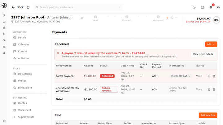A disputed payment is restored when the chargeback is reversed, and the alert clears itself.